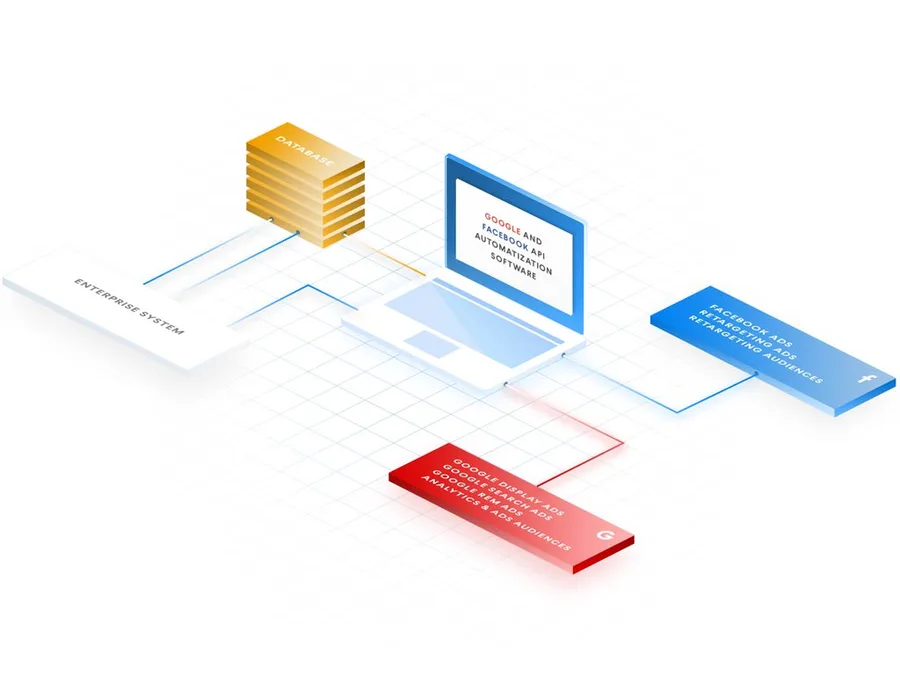 Deep Expertise & Trusted Partners